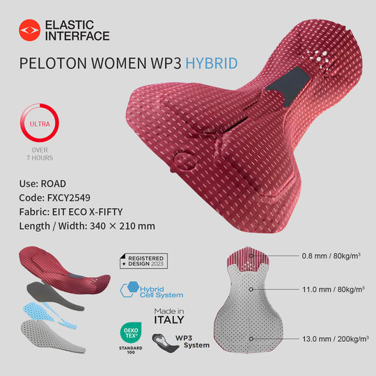 LINGYUE Winter Bib Tights for Women Black DCCW250214