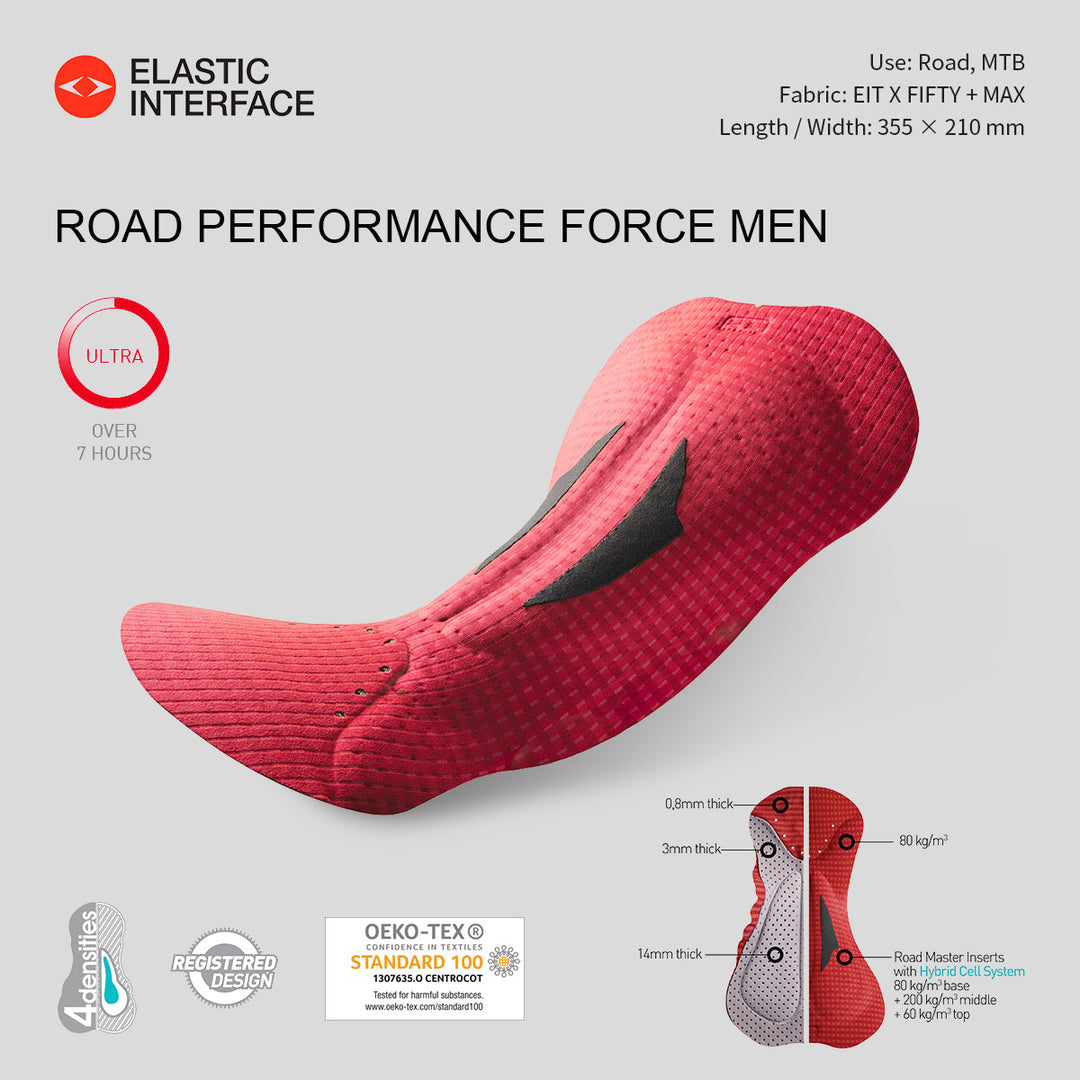 Performance Bib Shorts  DCCT240504 LANGMO