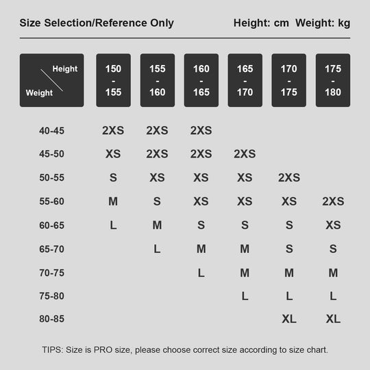 Ascend Bib Shorts Black DCCW240521